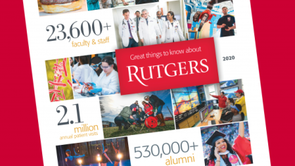 Great Things to Know about Rutgers